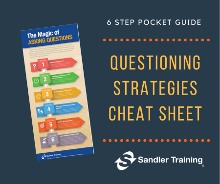 Questioning Strategies Cheat Sheet
Sandler Training Denver, CO
Achievement Dynamics